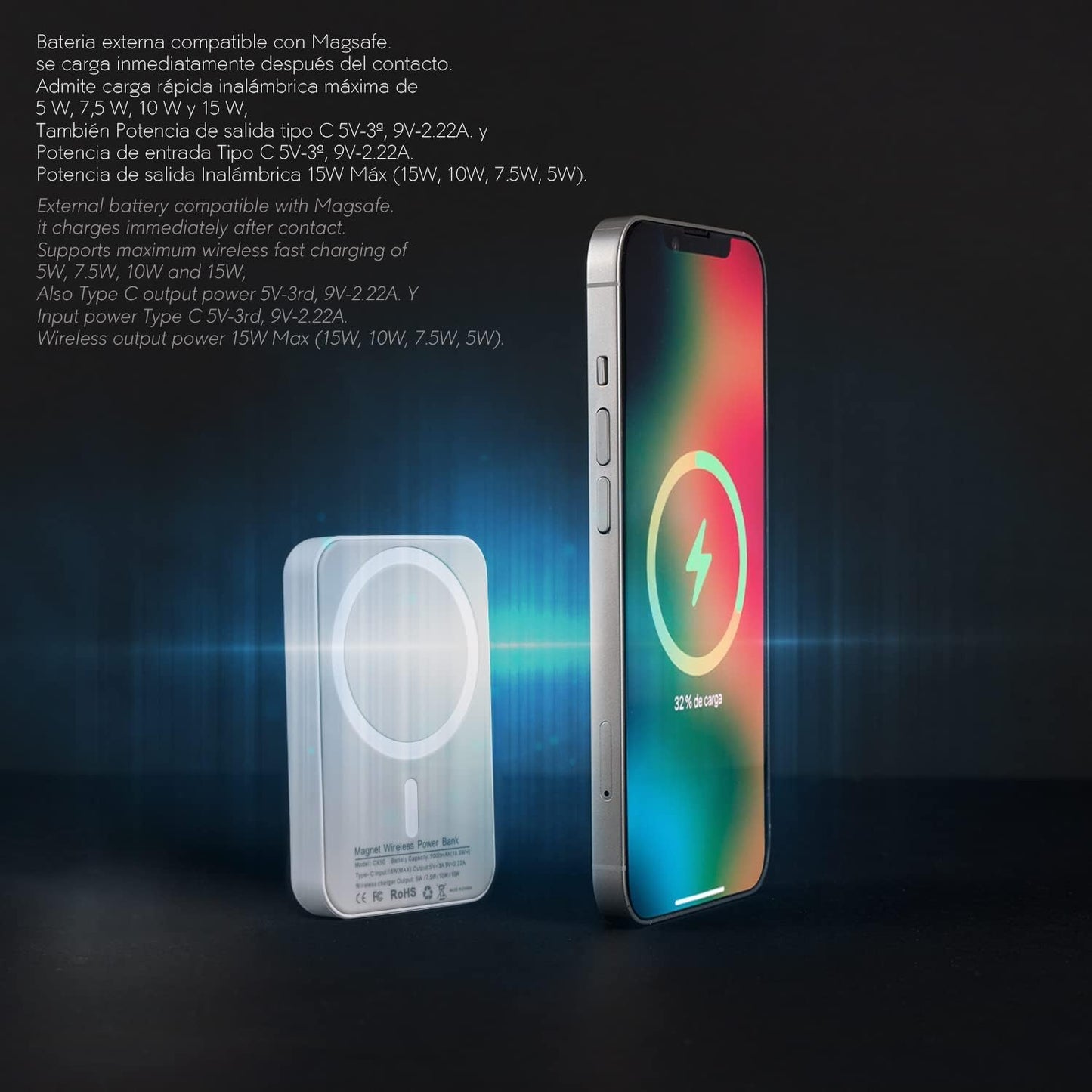 Portable Magnetic Wireless External Charger [15W Fast Charging] Compatible with MagSafe (10000mAh, Magnetic White)