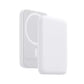 Portable Magnetic Wireless External Charger [15W Fast Charging] Compatible with MagSafe (10000mAh, Magnetic White)